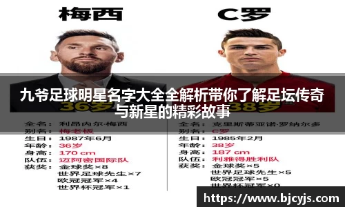 九爷足球明星名字大全全解析带你了解足坛传奇与新星的精彩故事