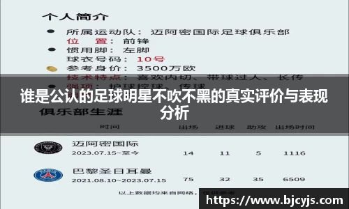 谁是公认的足球明星不吹不黑的真实评价与表现分析